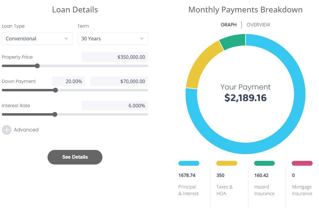 Mortgage Calculator